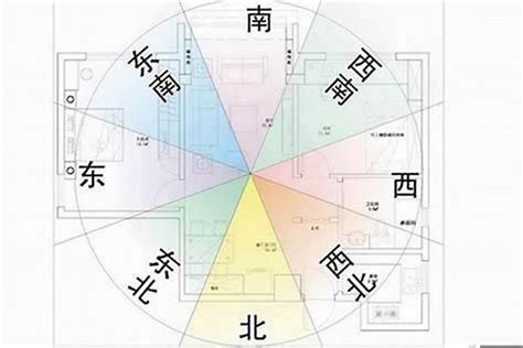 大门向东南|住宅大门风水布置,大门方位朝向三六风水网